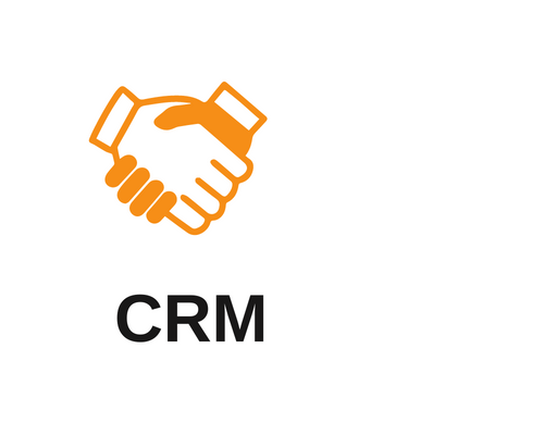 CRM